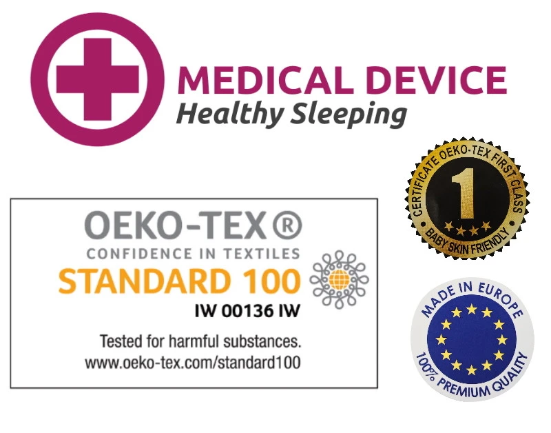 Babymatex Softi Plus 40x90cm Wiegmatras TB0263 Babymatex Softi Plus 40x90cm Wiegmatras TB0263 -Bekende Babyartikelen Winkel babymatex oxi drukverlagende matrastopper tb0211 324 327 331 9 2