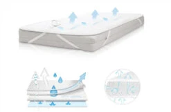 Babymatex AeroLine Oxi Proof 35x75 Cm Matrasbeschermer TB0325_01 -Bekende Babyartikelen Winkel babymatex oxi proof 70x140 cm matrasbeschermer tb0330 01 2