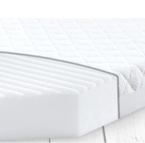Babymatex Softi Plus 40x90cm Wiegmatras TB0263 Babymatex Softi Plus 40x90cm Wiegmatras TB0263 -Bekende Babyartikelen Winkel babymatex softi plus tb0036 37 263 2