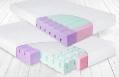 Babymatex AeroLine 60x120 Cm Ledikantmatras TB0340 -Bekende Babyartikelen Winkel babymatrax aero matras tb0339 340 4