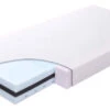 Babymatex AeroLine Fresh 70x140 Cm Juniormatras TB0346_01 -Bekende Babyartikelen Winkel babymatrax fresh matras tb0345 346 1 1