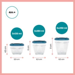 Babymoov Babybols Multi Set Bewaarbakjes A004310 7 Babymoov Babybols Multi Set Bewaarbakjes A004310 -Bekende Babyartikelen Winkel babymoov babybols multi set bewaarbakjes a004310 6 1920x1920