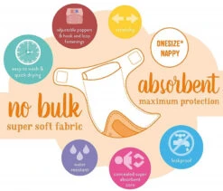 Bambino Mio MioSolo Swinging Sloth Wasbare Luier BM-5SO-SLO 4 Bambino Mio MioSolo Swinging Sloth Wasbare Luier BM-5SO-SLO -Bekende Babyartikelen Winkel bambino mio miosolo 5 2