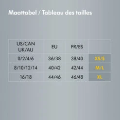 Medela Zwangerschapsslip Wit Maat XS/S 2 Stuks 101036822 -Bekende Babyartikelen Winkel maattabel 15