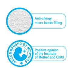 Babymatex Oponka Plants 50x45 Cm Post-Nataal Ondersteuningskussen TB0067_R36 4 Babymatex Oponka Plants 50x45 Cm Post-Nataal Ondersteuningskussen TB0067_R36 -Bekende Babyartikelen Winkel microbeads midwives 1 1