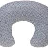 Zaffiro Geo Blue Steel Voedingskussen 1012 1 Zaffiro Geo Blue Steel Voedingskussen 1012 -Bekende Babyartikelen Winkel zaffiro geo blue steel voedingskussen 1012